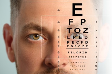 Closeup view of man and eye chart illustration. Visiting ophthalmologist