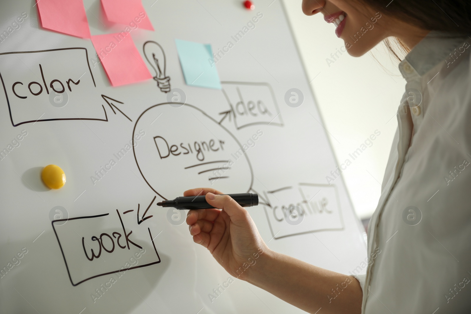 Photo of Designer drawing diagram with marker on whiteboard, closeup