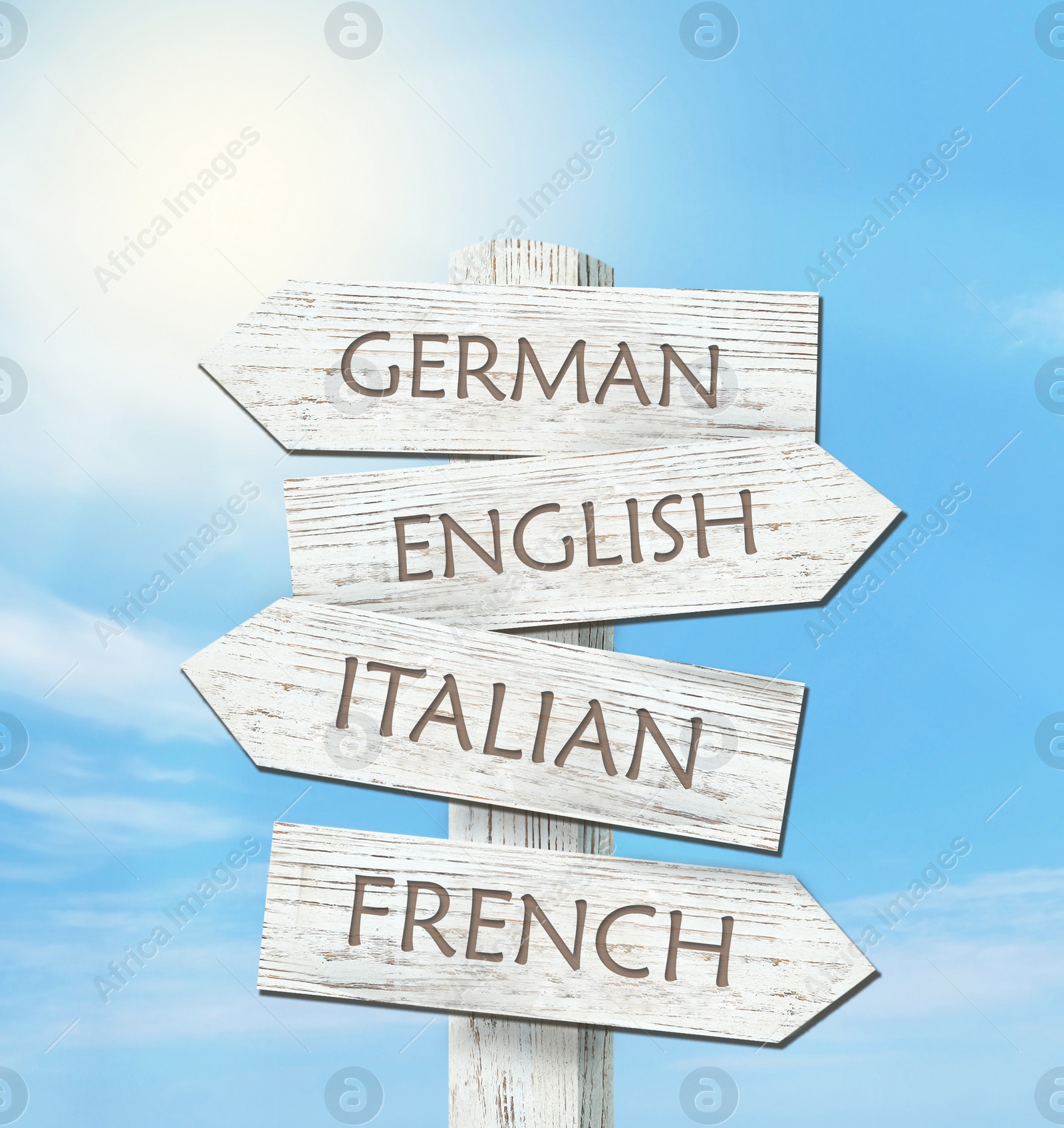 Image of Wooden signpost with names of different languages against blue sky