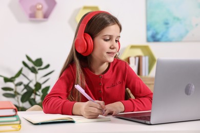 E-learning. Cute girl taking notes during online lesson at table indoors