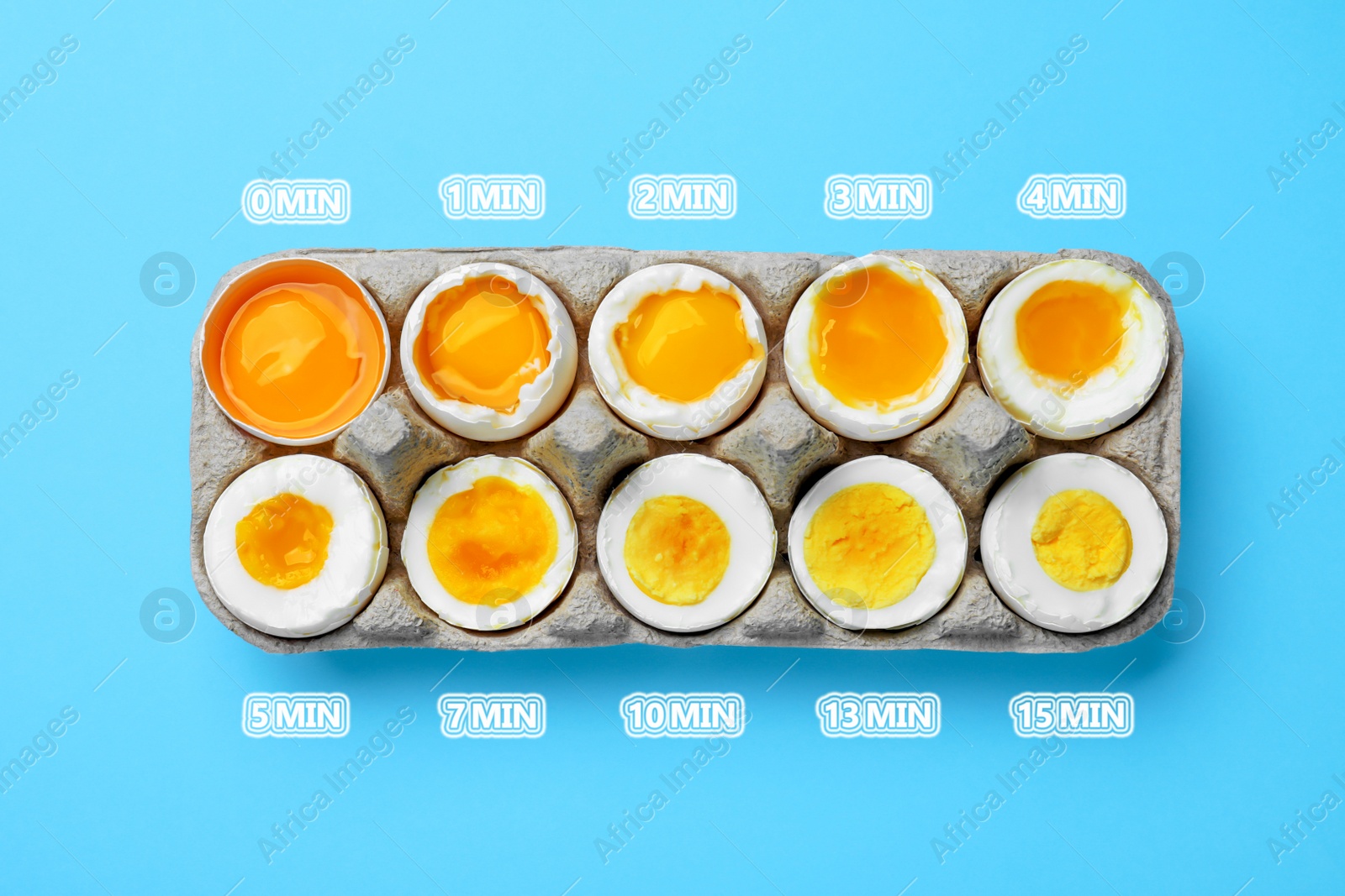 Image of Boiled chicken eggs of different readiness stages in carton on light blue background, top view