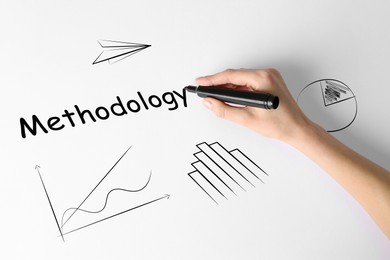 Woman writing word Methodology on whiteboard, closeup