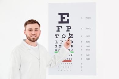 Young male ophthalmologist near eye chart in clinic