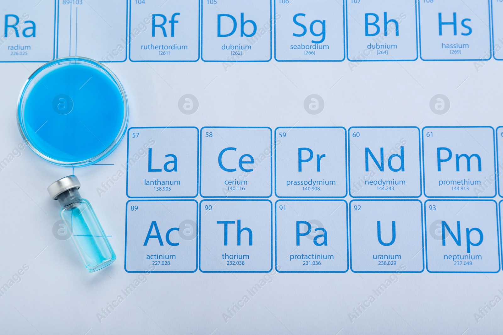 Photo of Bottle and Petri dish on periodic table of chemical elements, flat lay