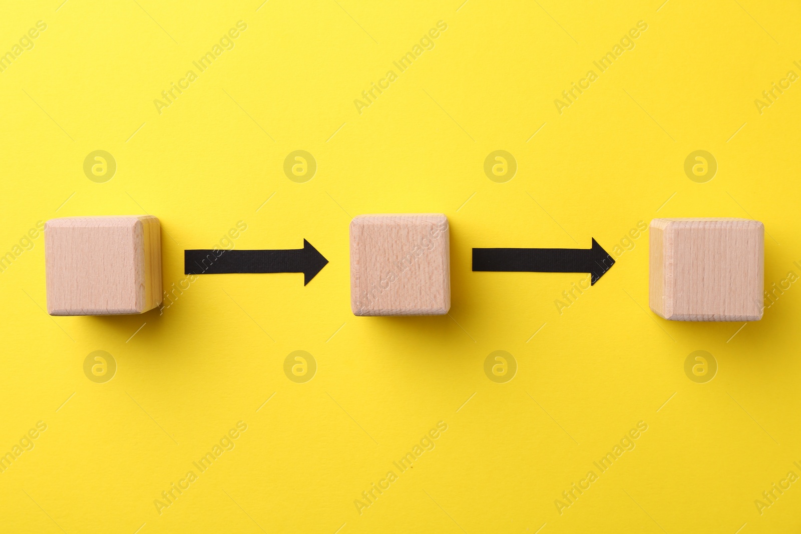 Photo of Business process organization and optimization. Scheme with wooden figures and arrows on yellow background, top view