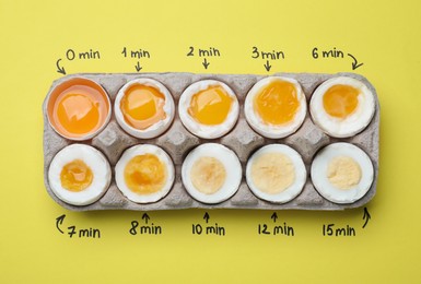 Different cooking time and readiness stages of boiled chicken eggs on yellow background, top view