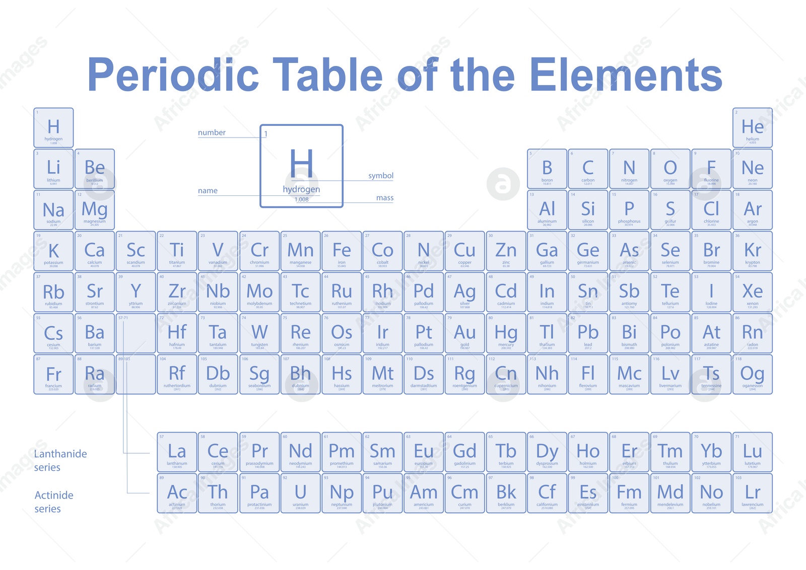 Image of Periodic table of chemical elements on white background