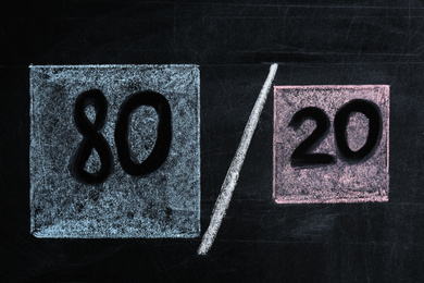 80/20 rule representation drawn on blackboard. Pareto principle concept