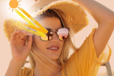 Image of Woman wearing sunglasses outdoors. UVA and UVB rays reflected by lenses, illustration