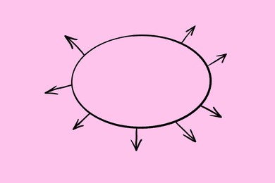 Illustration of Mind map. Empty circle with arrows on pink background