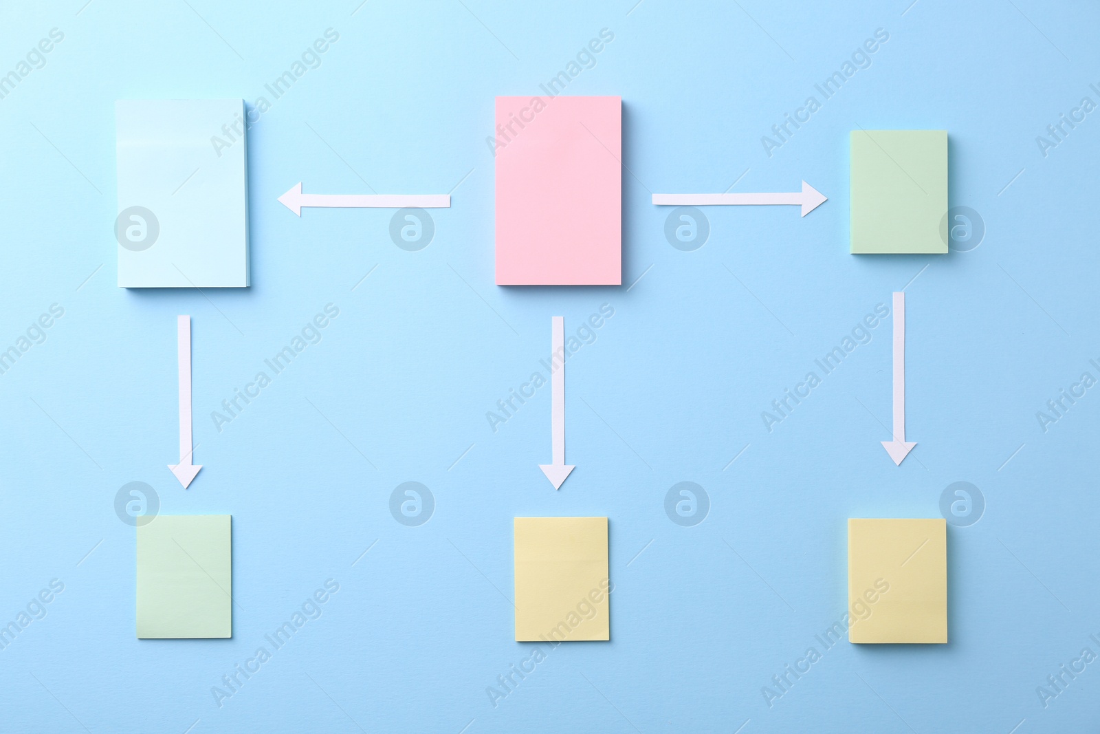 Photo of Business process organization and optimization. Scheme with paper notes and arrows on light blue background, top view