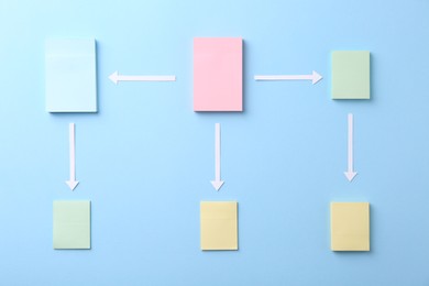Business process organization and optimization. Scheme with paper notes and arrows on light blue background, top view