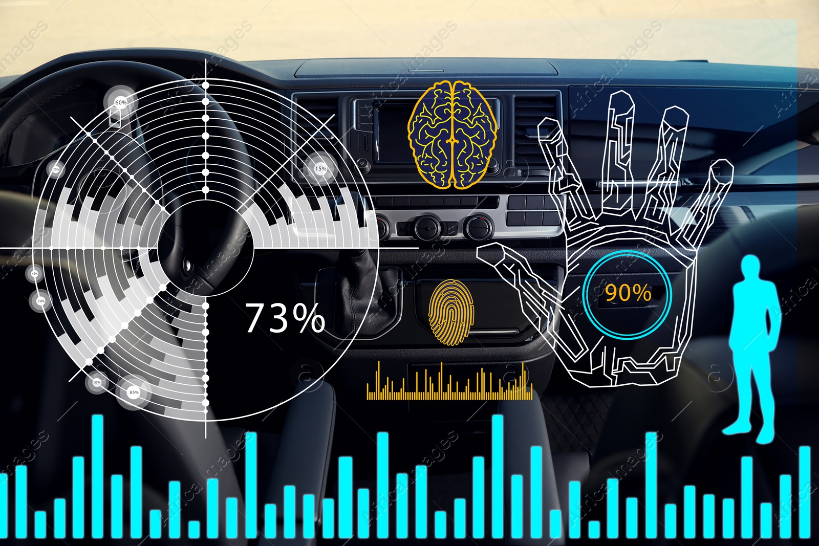 Image of Car safety. Inside view of modern auto