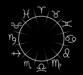 Illustration of zodiac wheel with astrological signs on black background