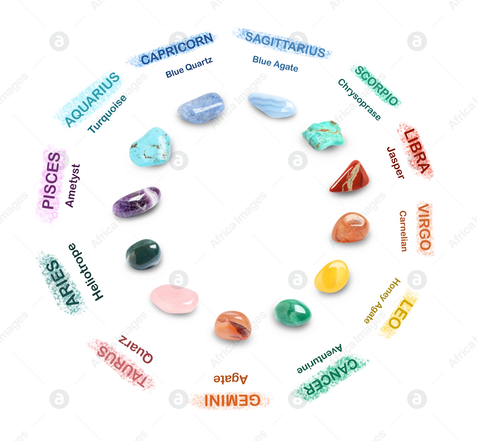 Image of Zodiac signs and their gemstones on white background