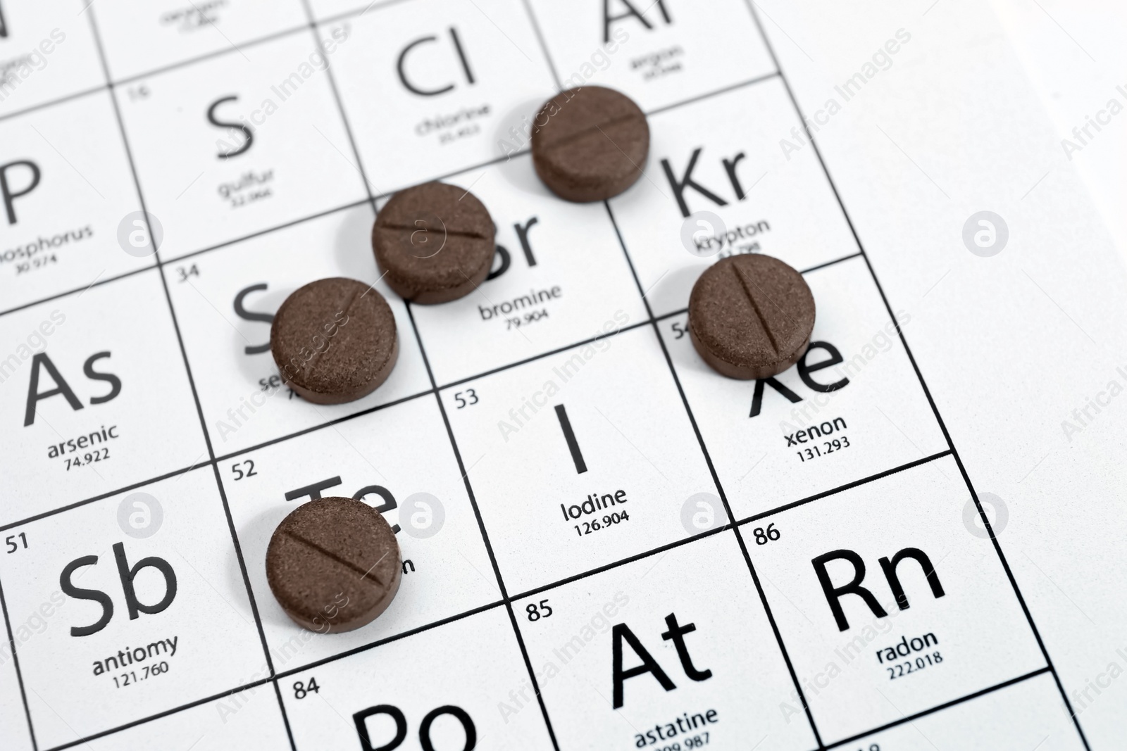 Photo of Symbol Iodine and pills on periodic table of elements, closeup