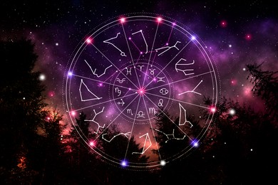 Image of Zodiac wheel with symbols and constellation stick figure patterns against night sky