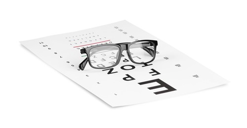 Glasses and vision test chart isolated on white