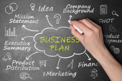 Image of Woman drawing business plan scheme with important components on blackboard, top view