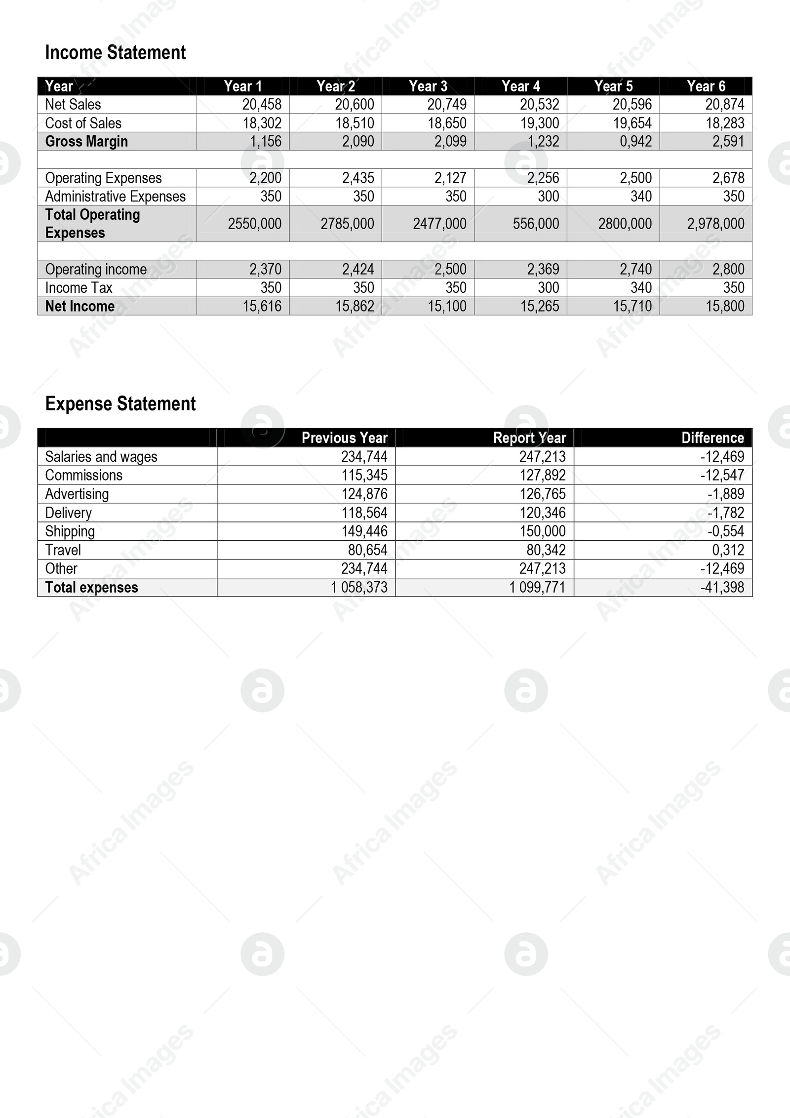 Illustration of Accounting document. Table with data on white background