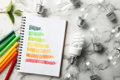 Flat lay composition with energy efficiency rating chart, colorful markers and light bulbs on white marble background