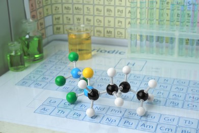 Molecular model and laboratory glassware on periodic table