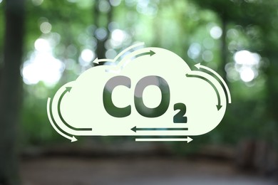 Image of Concept of clear air. CO2 inscription in illustration of cloud with arrows against blurred background