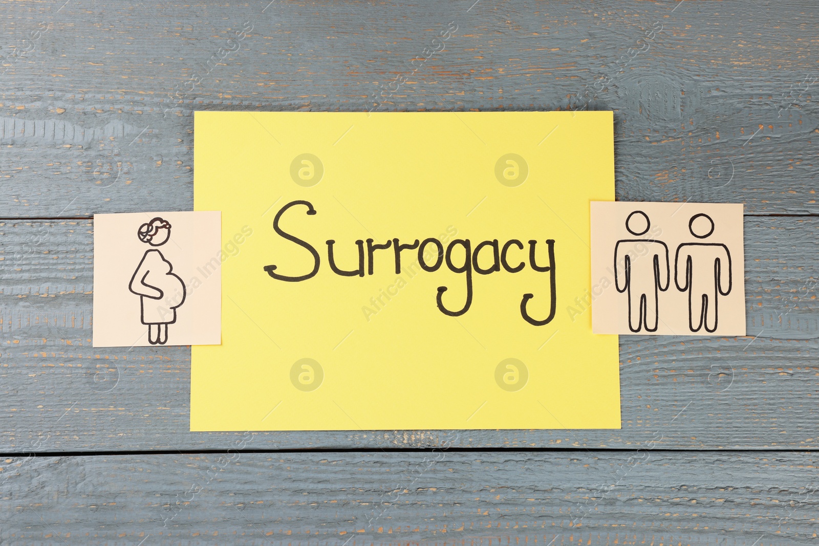 Photo of Drawings of pregnant woman and gay couple near paper with word Surrogacy on grey wooden table, flat lay