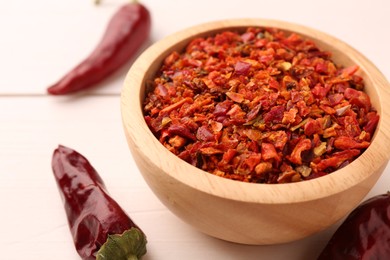 Photo of Chili pepper flakes in bowl and pods on white wooden table, closeup