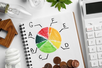 Picture of colorful diagram in notebook on white background, top view. Energy efficiency concept