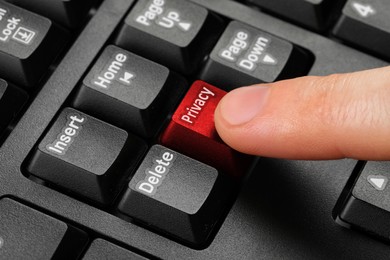 Image of Man pressing red button with word Privacy on computer keyboard, closeup