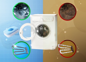 Image of Drum and heating element of washing machine before and after using water softener tablet, collage