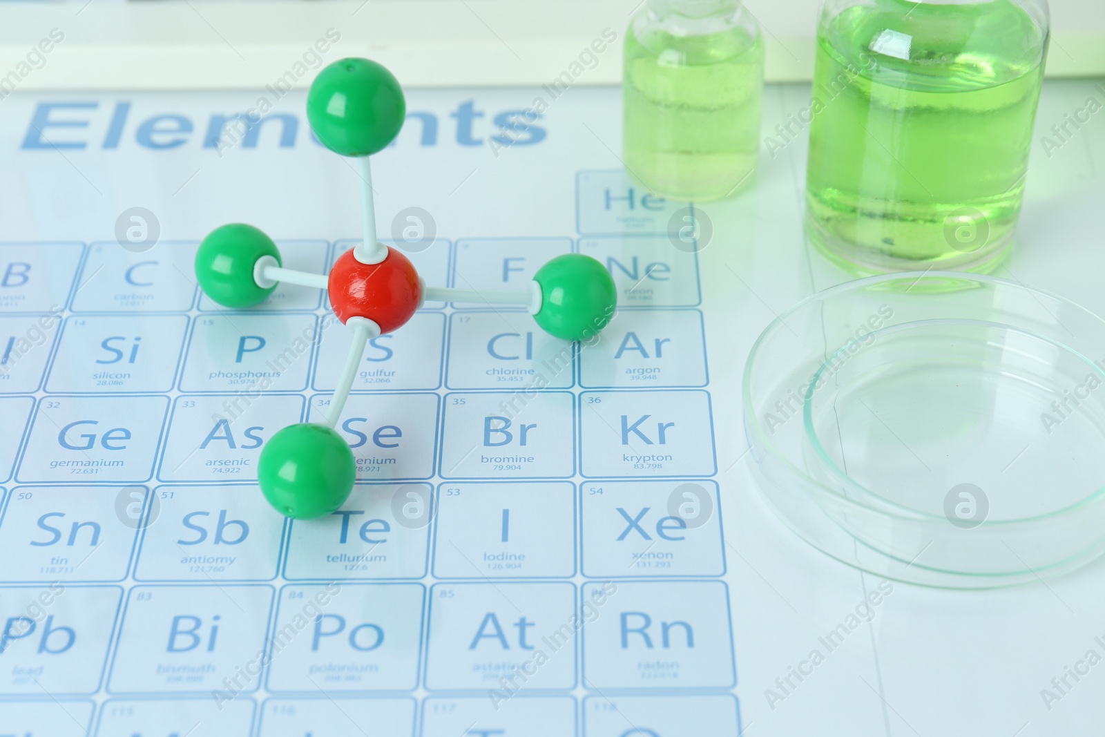 Photo of Molecular model and laboratory glassware on periodic table