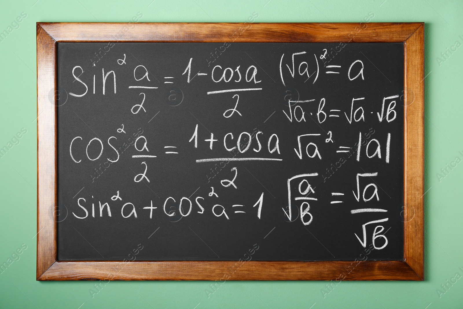 Photo of Chalkboard with many different math formulas on green wall