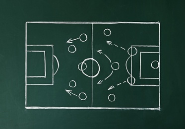 Photo of Chalkboard with scheme of football game. Team play and strategy