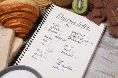 Composition with products of low, moderate and high glycemic index on light wooden table, closeup