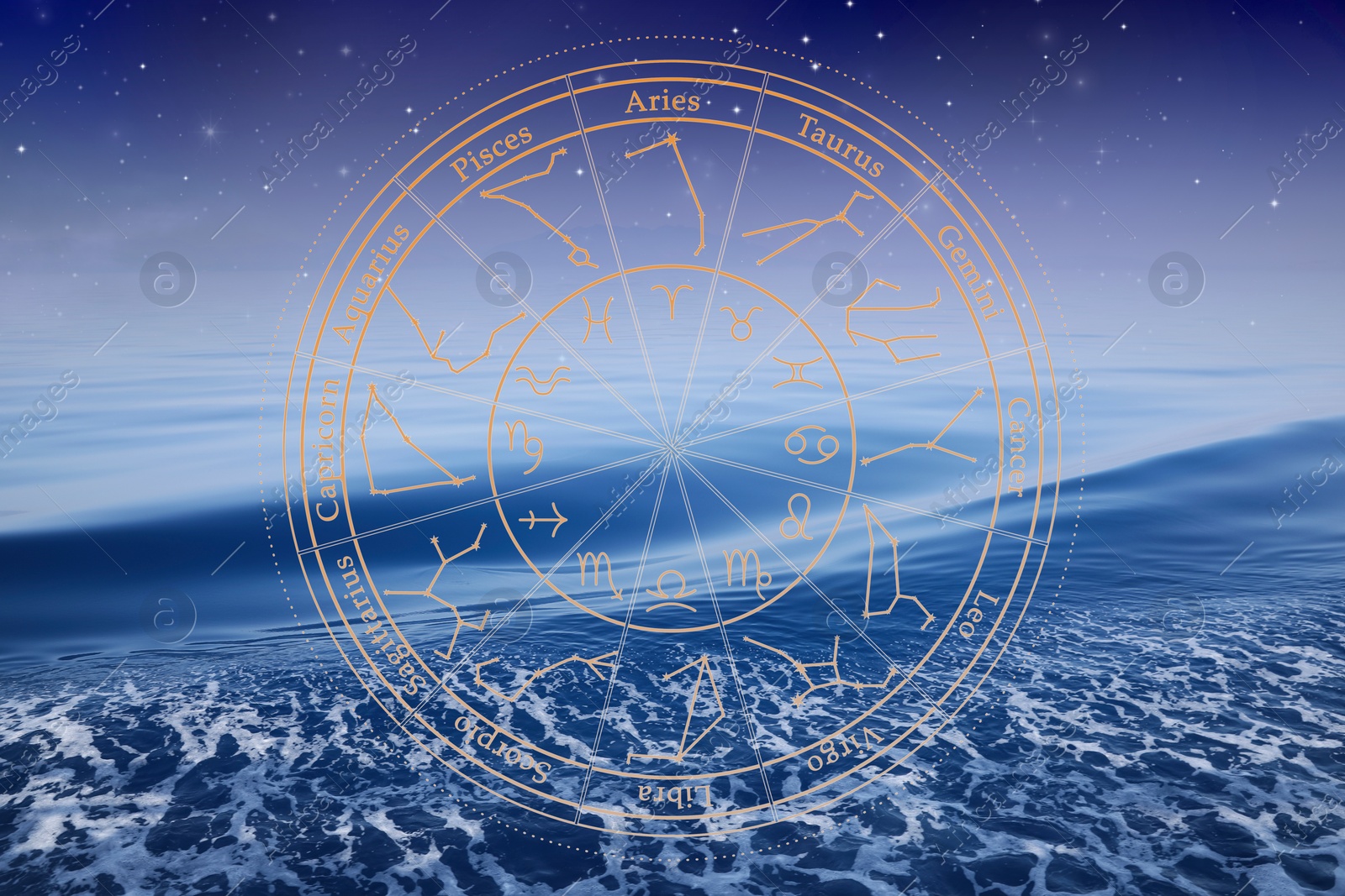 Image of Zodiac wheel and beautiful view on sea