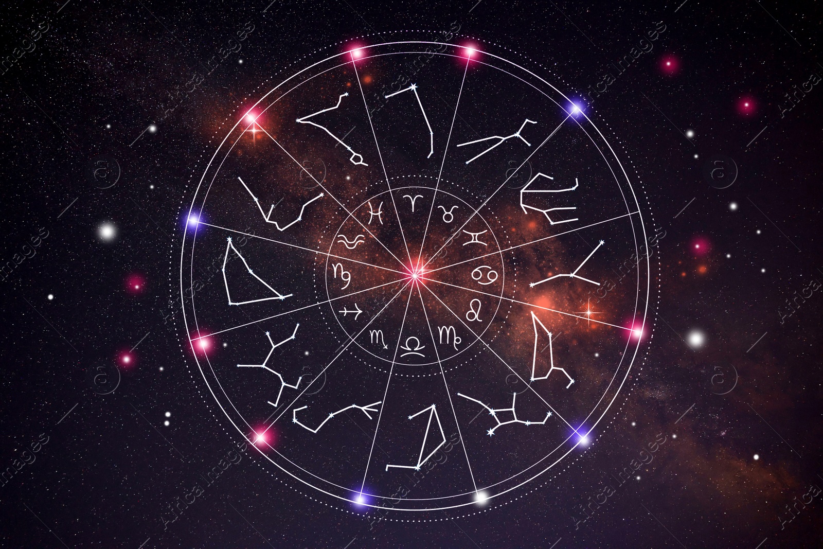 Image of Zodiac wheel with symbols and constellation stick figure patterns against space