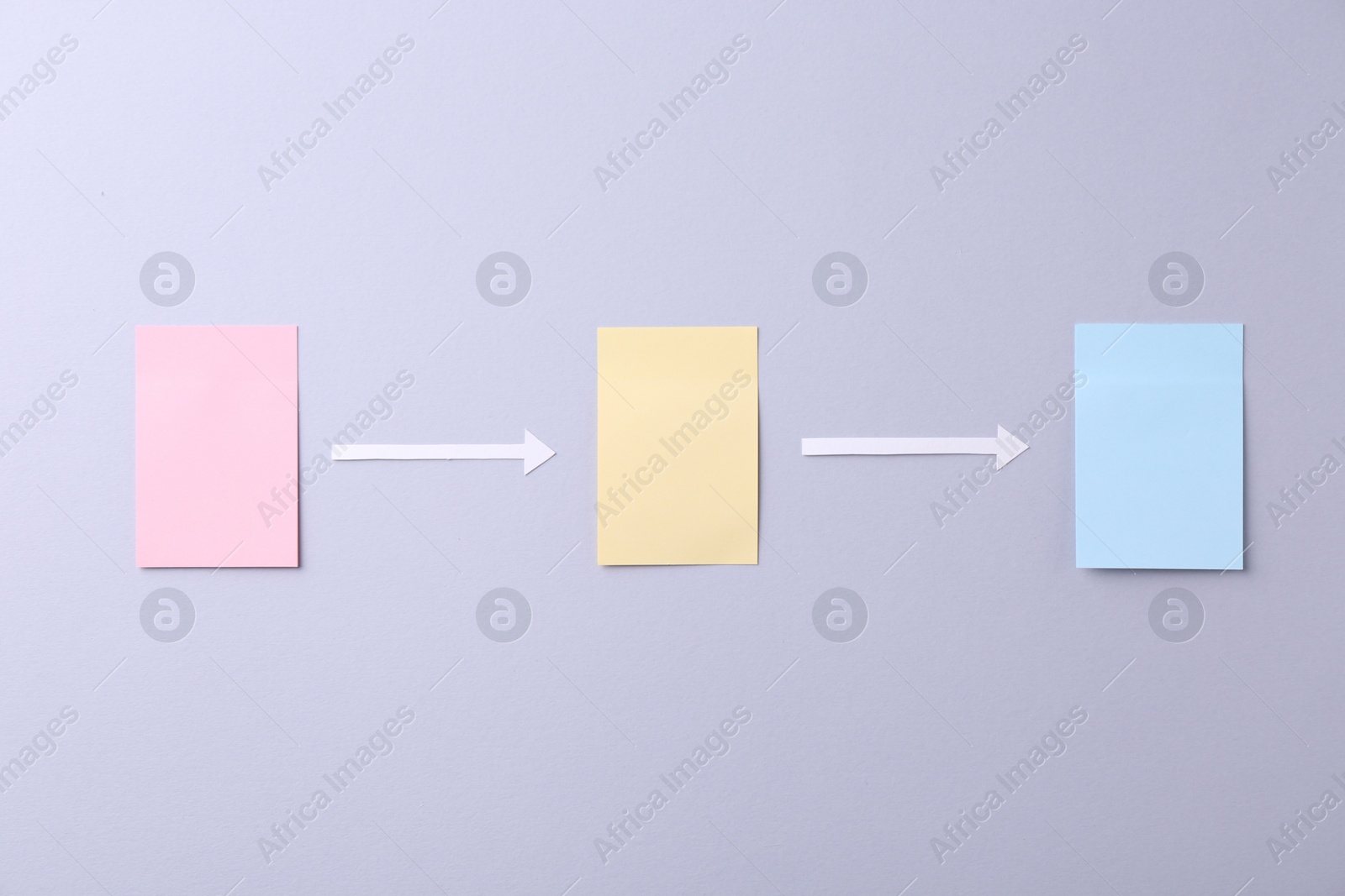 Photo of Business process organization and optimization. Scheme with paper notes and arrows on light grey background, top view