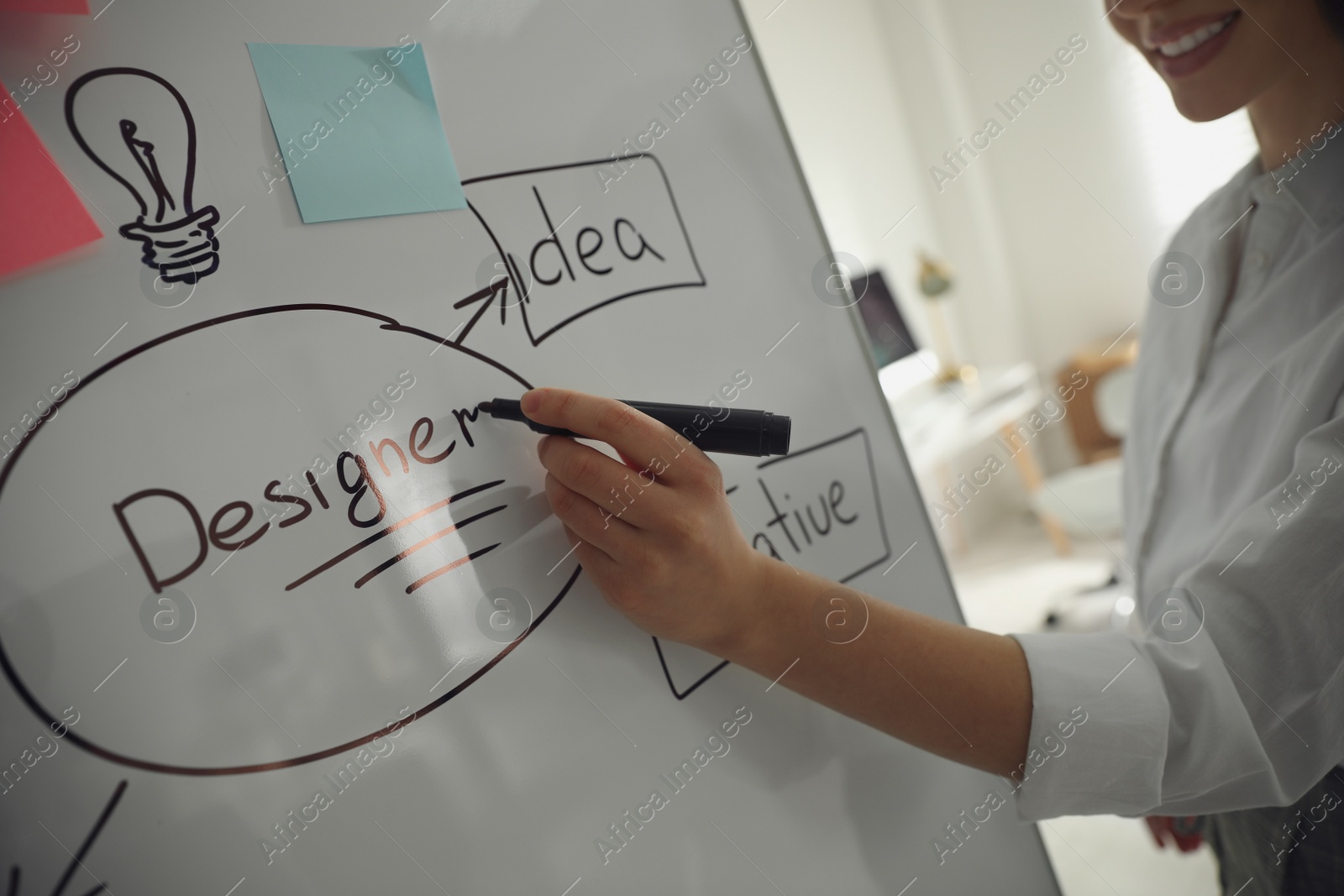 Photo of Designer drawing diagram with marker on whiteboard, closeup