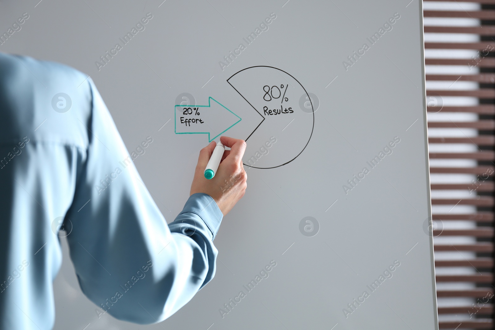 Photo of Woman explaining 80/20 rule on flip chart board in office, closeup. Pareto principle concept