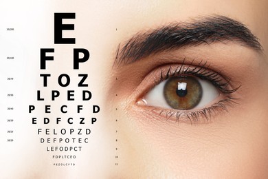 Image of Vision test. Woman and eye chart on white background