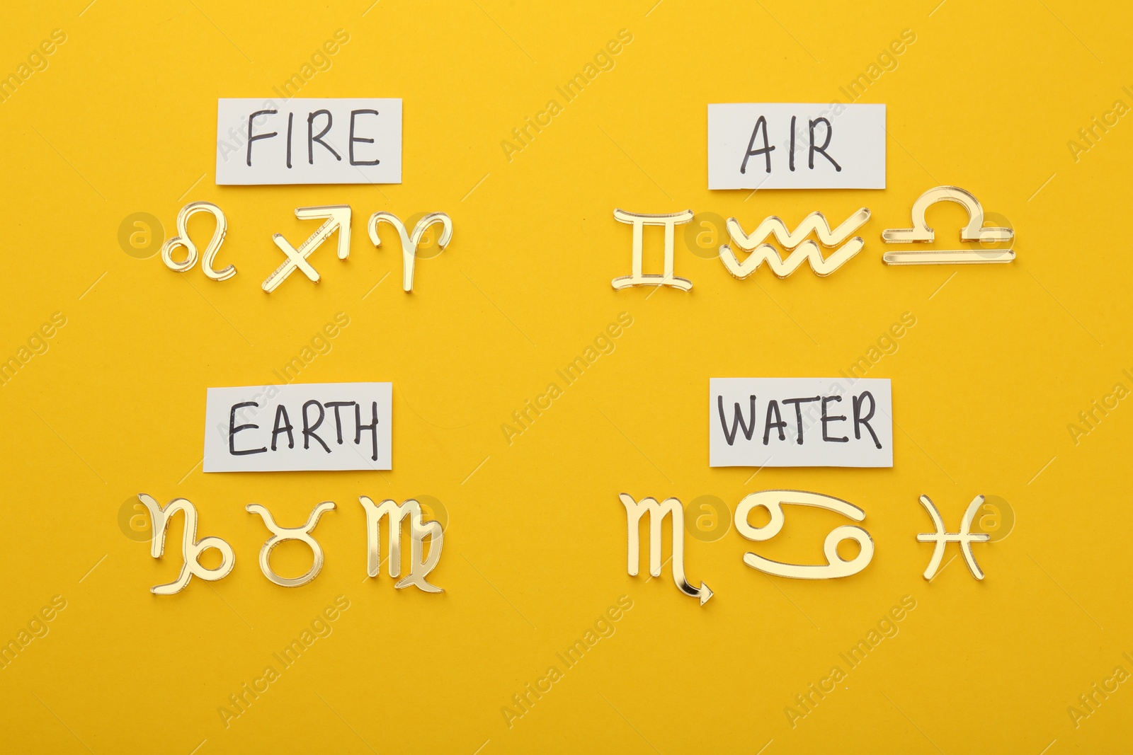 Photo of Zodiac triplicity. Four elements and corresponding signs on yellow background, flat lay