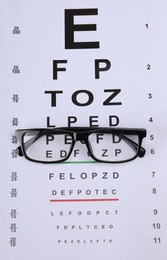 Photo of Glasses on vision test chart, above view