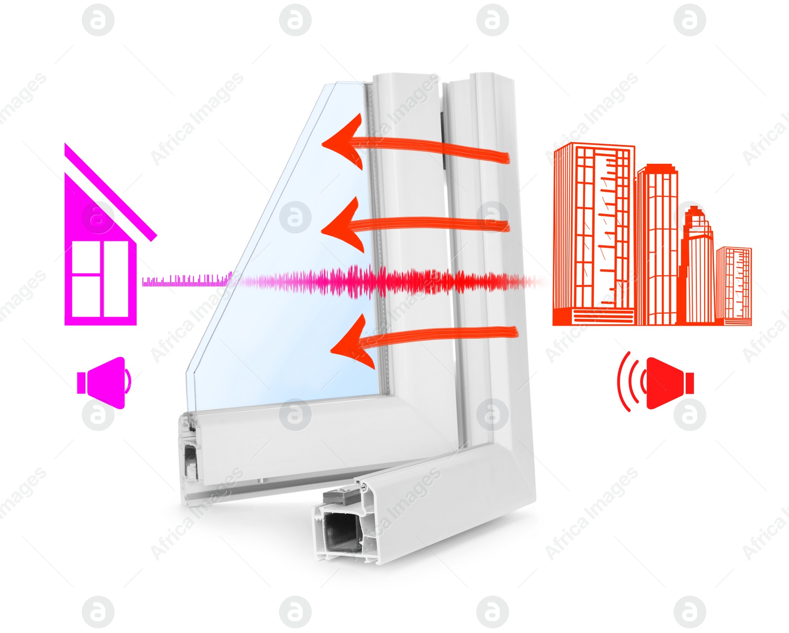 Image of Window profile sample and illustrations on white background demonstrating noise cancelling effect