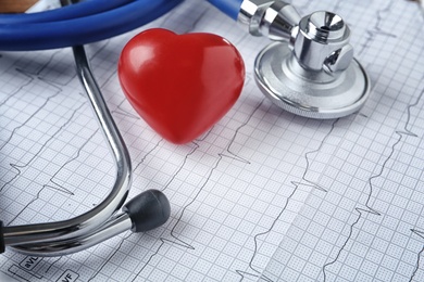 Photo of Red decorative heart and stethoscope on cardiogram report, closeup