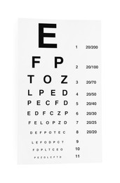 Photo of Eye chart test on white background, top view. Ophthalmologist tool
