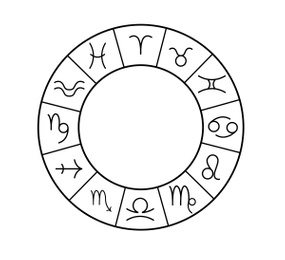 Illustration of  zodiac wheel with astrological signs on white background