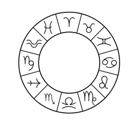 Illustration of zodiac wheel with astrological signs on white background