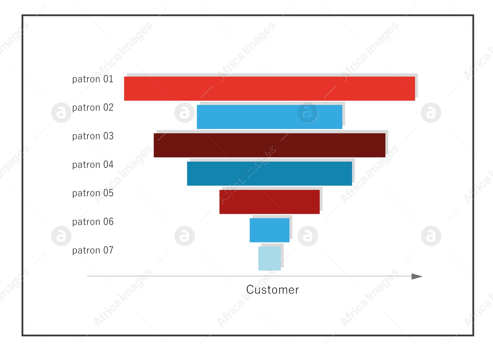 Illustration of  colorful graph on white background